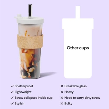 Dodoko Boba Cup 24oz – Travel Friendly and Stylish