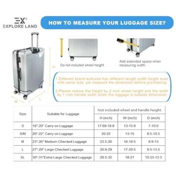 Explore Land Clear Luggage Cover Tough Protector Fits for 18-20 Inches Suitcase for Travel Airplane (PVC, S)
