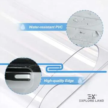 Explore Land Clear Luggage Cover Tough Protector Fits for 18-20 Inches Suitcase for Travel Airplane (PVC, S)