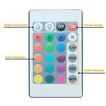 LARDUX Rechargeable LED Light Base with Remote - 4 Inches Round LED Light Display Pedestal Multicolor Light for Vase Crystal Art Home Party Table Wedding Centerpiece Decoration