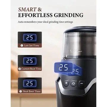 SHARDOR Adjustable Coffee Grinder Silent Multi-Functional Grinder
