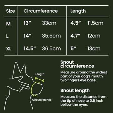 BRONZEDOG Wire Dog Muzzle for Medium Large Dogs - Adjustable & Durable