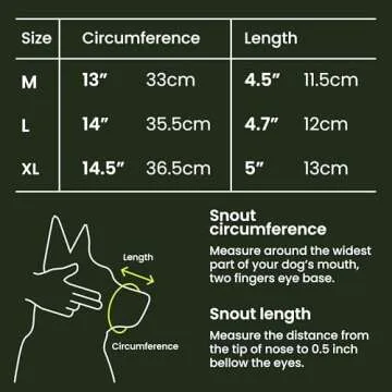 BRONZEDOG Wire Dog Muzzle for Medium Large Dogs - Adjustable & Durable