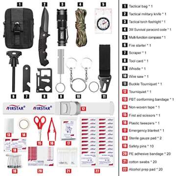 ETROL 22-in-1 Emergency Survival Kit & First Aid Kit, Upgraded Portable Tactical Molle Pouch for Camping, Earthquake, Boat, Hiking, Backpacking - Fire Starter, Tourniquet, Compass, Flashlight and More