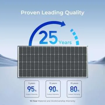 Renogy Solar Panel 200 Watt 12 Volt, High-Efficiency Monocrystalline PV Module Power Charger for RV Marine Rooftop Farm Battery and Other Off-Grid Applications, 200W, Single