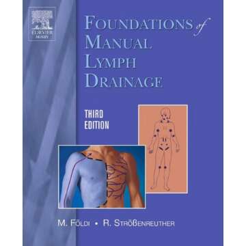 Foundations of Manual Lymph Drainage