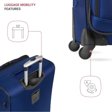 SwissGear Sion 2-Piece Softside Luggage Set, Blue