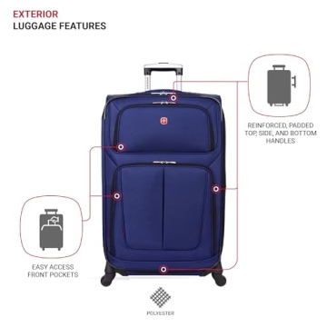 SwissGear Sion 2-Piece Softside Luggage Set, Blue