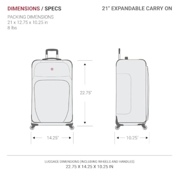 SwissGear Sion 2-Piece Softside Luggage Set, Blue