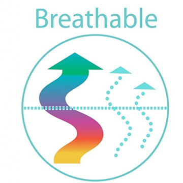 Elegant Comfort 1500 Hotel Quality King Sheet Set