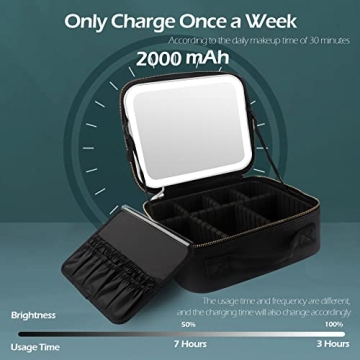 Stylish MOMIRA Makeup Bag with Adjustable Light and Mirror