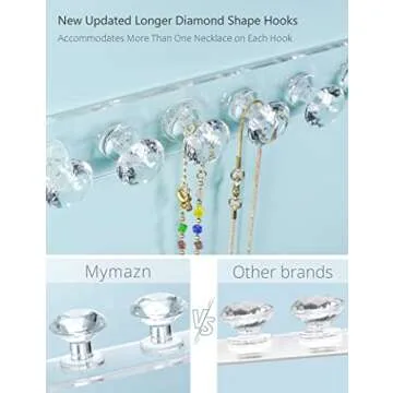 Mymazn 2 Pack Acrylic Necklaces Holder Hanging Jewelry Organizer Wall Mounted Necklace Hangers with 12 Hooks, Clear Jewelry Hangers for Necklace Organizer for Girls Women, Necklace Hooks for Wall