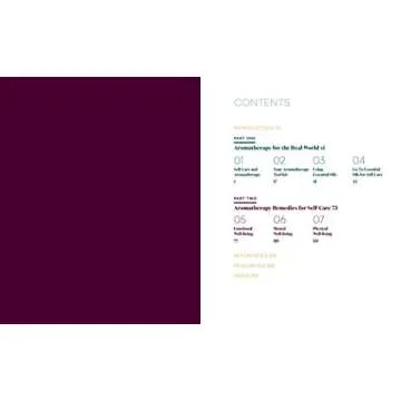 Complete Guide to Aromatherapy for Self-Care