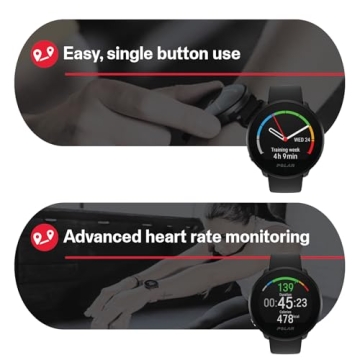 Shop POLAR Unite GPS Fitness Tracking Smartwatch Online
