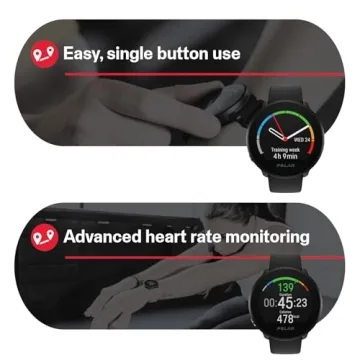 Shop POLAR Unite GPS Fitness Tracking Smartwatch Online