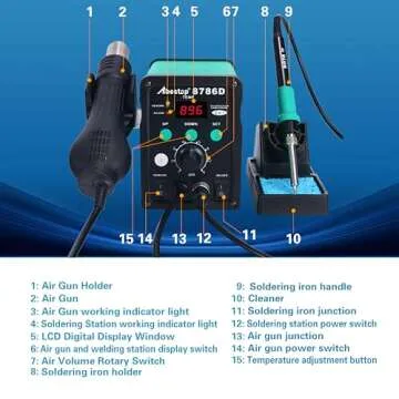 8786D Hot Air and Soldering Station with Digital Control