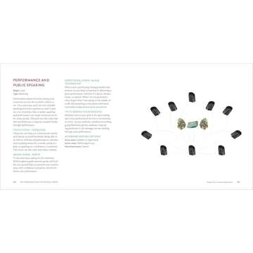 An Introduction to Crystal Grids: Daily Rituals for Your Heart, Health, and Happiness