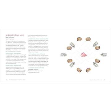 Crystal Grids for Heart, Health & Happiness Rituals