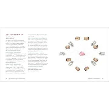 Crystal Grids for Heart, Health & Happiness Rituals