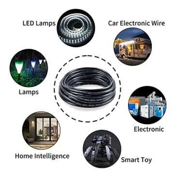 14 Gauge PVC Copper Electrical Wire for LED Lighting