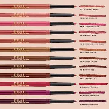 Milani Understatement Lipliner Pencil - Highly Pigmented Retractable Soft Lip Liner Pencil, Easy to Use Lip Makeup
