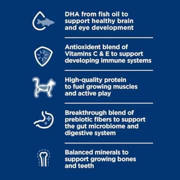 Hill's Science Diet Kitten Dry Cat Food, Chicken Recipe, 7 lb