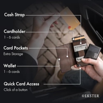 Ekster Parliament Men's Wallet with RFID Protection - Slim Design