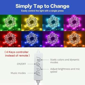 FONEWE 50ft Led Lights for Bedroom Led Strip Lights Led Light Strip with App Led Lights for Home Decoration
