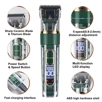 Dog Hair Clippers Kit With LED Display and Low Noise