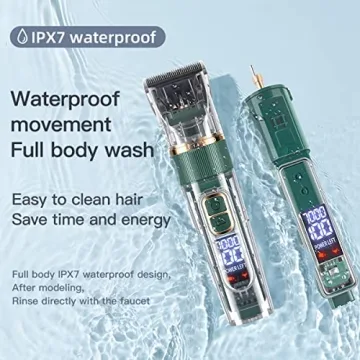 Dog Hair Clippers Kit With LED Display and Low Noise