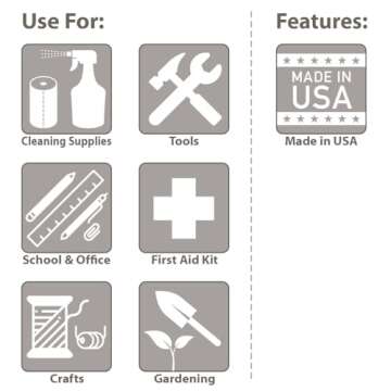 Akro-Mils 09185 Plastic Tote Tool & Supply Cleaning Caddy with Handle, (18-3/8-Inch x 13-7/8-Inch x 9-Inch), Blue (09185BLUE)