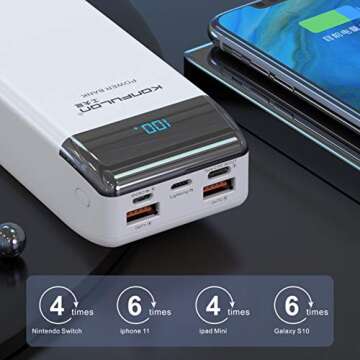 KONFULON Portable Charger 30000mAh Power Bank with LCD Display