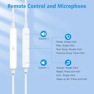 USB C Headphones for iPhone 15 & iPad Pro - Umiharn
