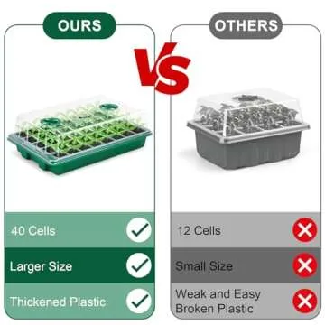 WFOEJEJ 5 Pcks Seed Starter Tray 200 Cells Seed Starter Kit with Humidity Dome, Seed StartingTrays for Seed Seedling Planting Starter, Mini Greenhouse Plant Germination Trays（Green）