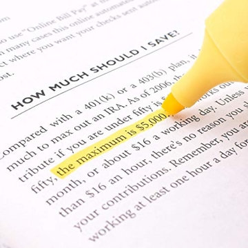 Best Pastel Highlighters - TWOHANDS Chisel Tip Set