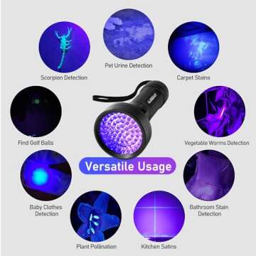 GLOSSDAY 68 LED Blacklight Flashlight for Pet Stains