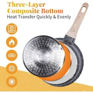 CAROTE 1.5 Qt Nonstick Sauce Pan for All Stovetops