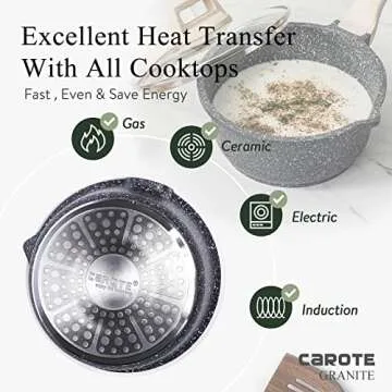 CAROTE 1.5 Qt Nonstick Sauce Pan for All Stovetops