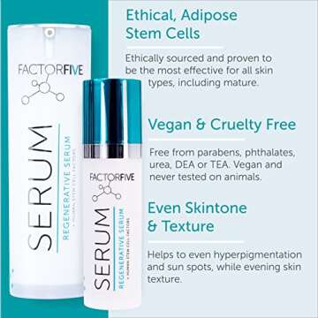 FACTORFIVE Regenerative Serum: Anti-Aging Solution