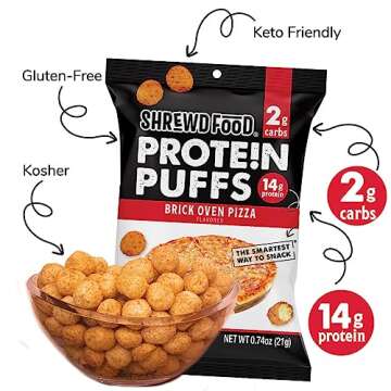 Shrewd Food Protein Puffs, Low Carb Cheese Pizza Puffs, High Protein Crunch, Keto Friendly Snack, Savory Protein Chip, 14g Protein Per Serving, 2g Carbs, Brick Oven Pizza, 8 Pack