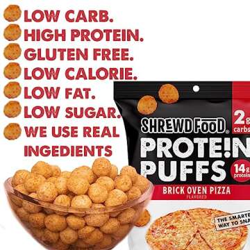 Shrewd Food Protein Puffs, Low Carb Cheese Pizza Puffs, High Protein Crunch, Keto Friendly Snack, Savory Protein Chip, 14g Protein Per Serving, 2g Carbs, Brick Oven Pizza, 8 Pack