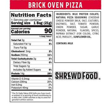 Shrewd Food Protein Puffs, Low Carb Cheese Pizza Puffs, High Protein Crunch, Keto Friendly Snack, Savory Protein Chip, 14g Protein Per Serving, 2g Carbs, Brick Oven Pizza, 8 Pack