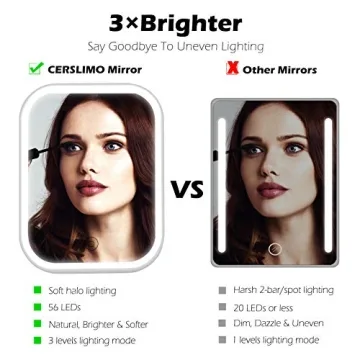CERSLMO Lighted Makeup Mirror - Travel Friendly & Dimmable