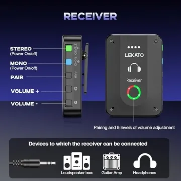 LEKATO Wireless in Ear Monitor System MS-2, Upgraded 2.4G Stereo IEM System Low Latency with Transmitter Beltpack Receiver Auto-Pairing,One to More, in-Ear Monitoring for Church,Band,Singer,Stage