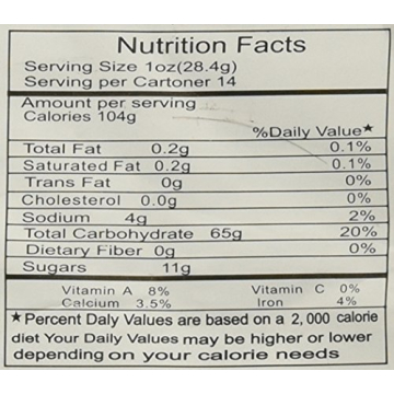 Classic Guava Hard Candy Treat for Everyone