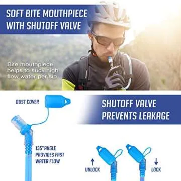 Sojourner Hydration Pack 2L - Leakproof & High Flow