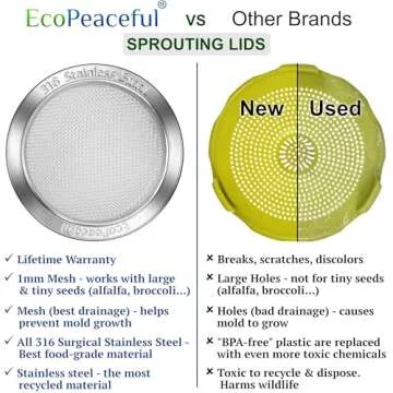 Mason Jar Sprouting Lids - Eco-Friendly 316 Stainless Steel