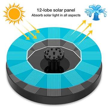 AISITIN Solar Fountain Pump for Garden with Nozzles