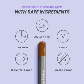 Wonderskin 1440 Longwear Brown Waterproof Eyeliner Pencil - Sharpenable Eyeliner Pencil and Smudge Proof Eye Liner Pencils (Brown Sugar)