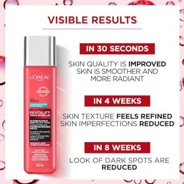 L'Oreal Paris Revitalift 5% Pure Glycolic Acid Peeling Toner with Aloe Vera, Alcohol Free, Fragrance Free 6 fl oz